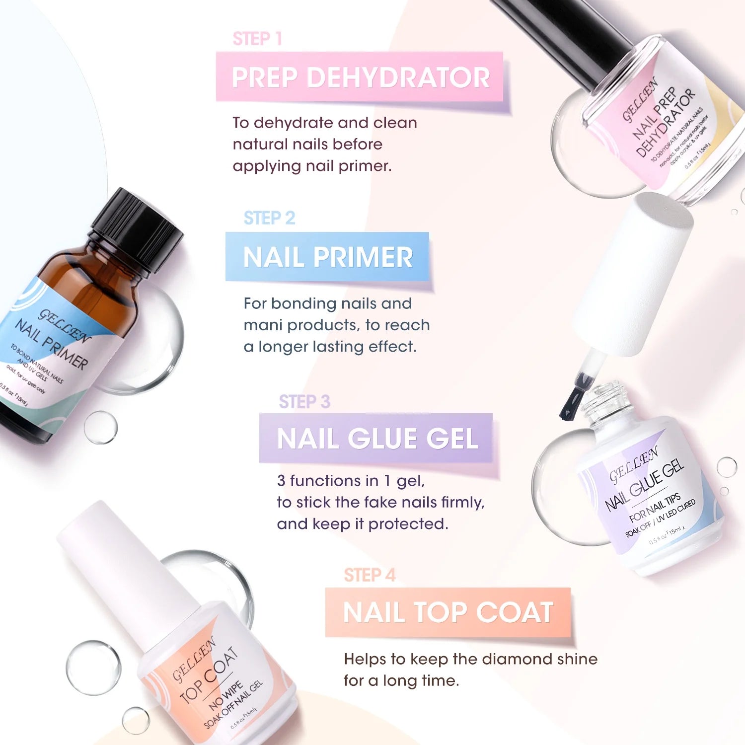 Gel Nail Kit, Nail Tips and Glue Gel Kit with Base & Top Coat & 5 in 1 Nail Glue Gel, 240Pcs Clear Coffin Fake Nails Tips and UV Nail Lamp, Fast False Nails Extension Manicure Set